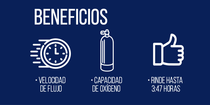 BENEFICIOS TANQUE DE OXIGENO